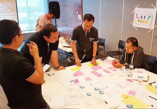 Sesi Aktivitas Training