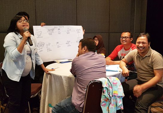Aktivitas Presentasi Training