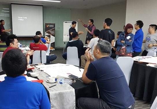 Aktivitas Diskusi dalam Training Perusahaan