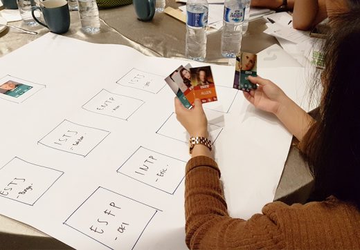 Aktivitas Workshop MBTI Indonesia