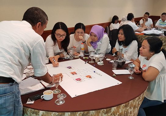 Training Workshop MBTI Leadership