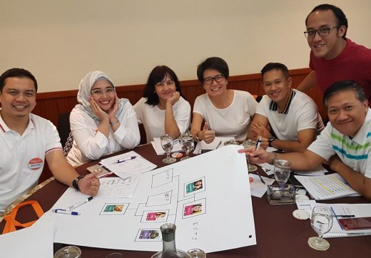 Training MBTI Official bersama Mitologi Inspira untuk Leadership dan Teamwork