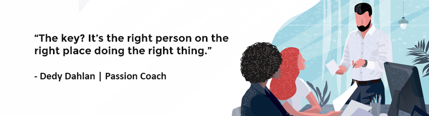 Menggunakan dan melaksanakan tes kepribadian dalam penempatan karyawan dan recruitment, tes mbti dalam placement karyawan dan efisiensi pelatihan perusahaan. menemukan dan merekrut karyawan yang tepat