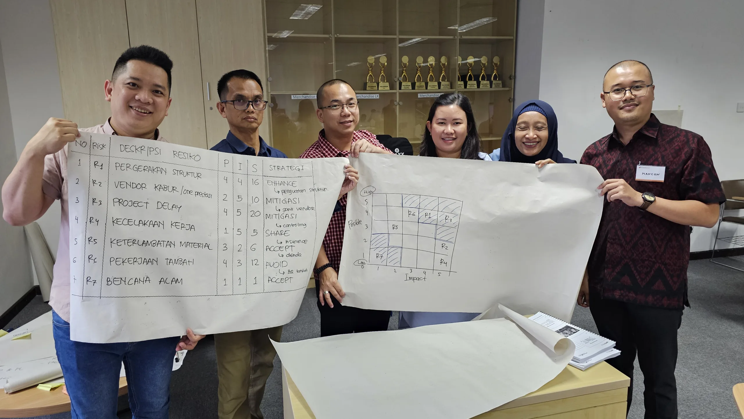Project Presentations Pitch and Communication